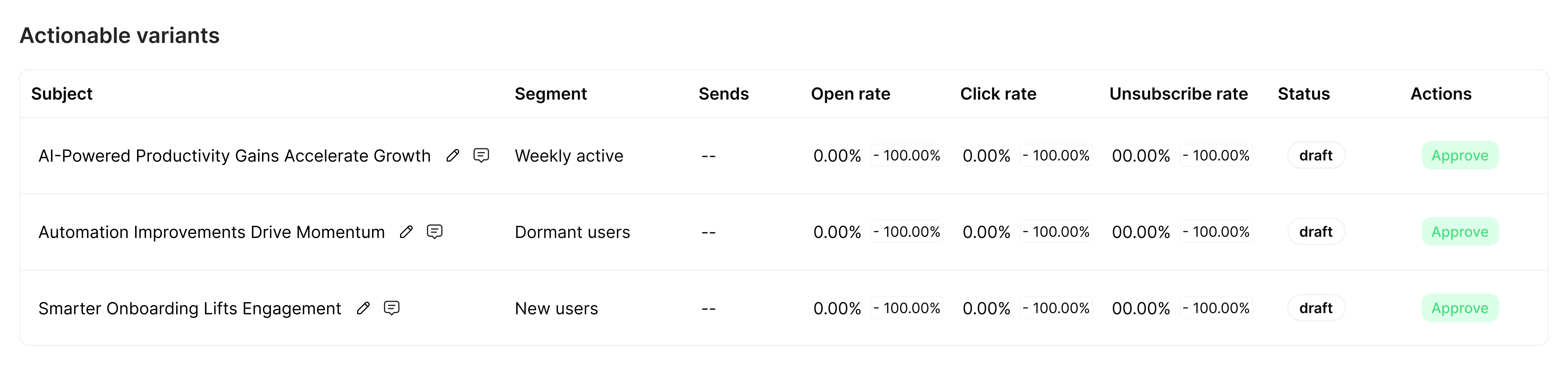 Auto-Tune suggested variants with Approve buttons