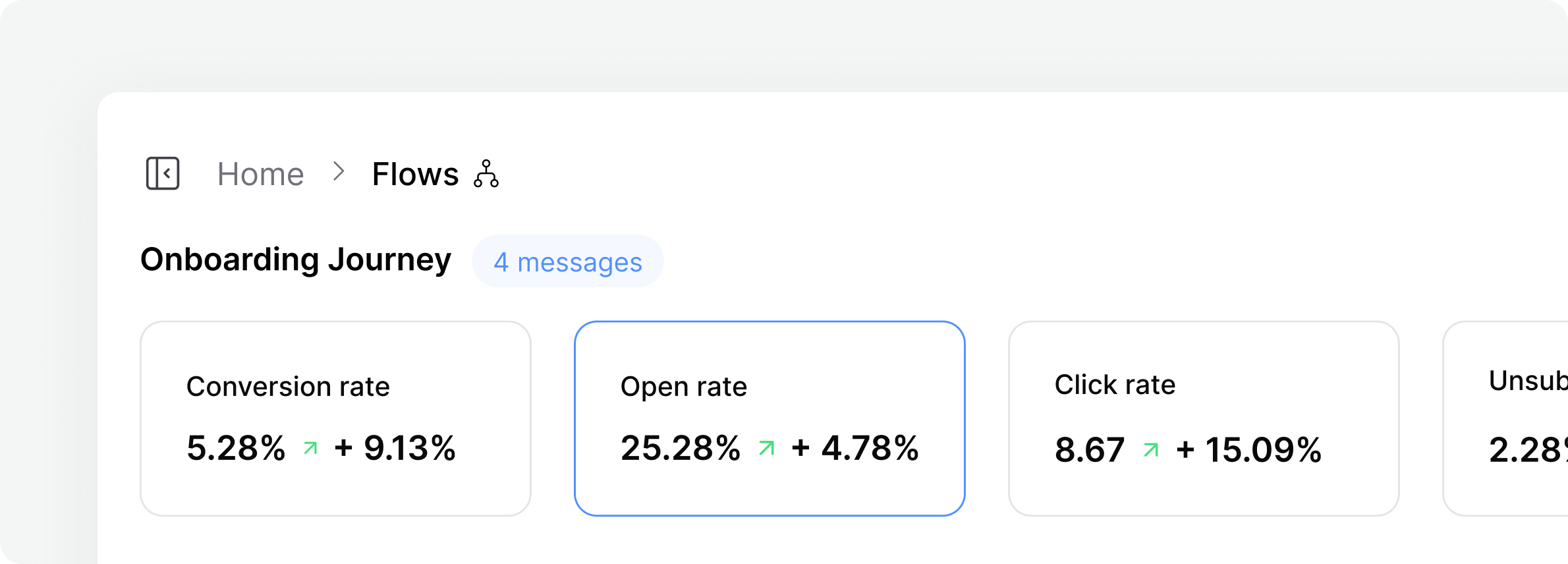 View Flow-Level Metrics